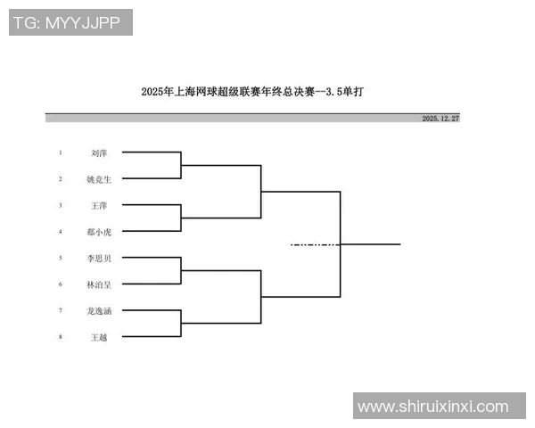 上海网球队在钻石联赛积分榜上以56分稳居第一名展现强劲实力