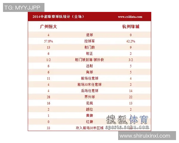 上海羽毛球队在钻石联赛积分榜上以85分稳居第一名展现强劲实力